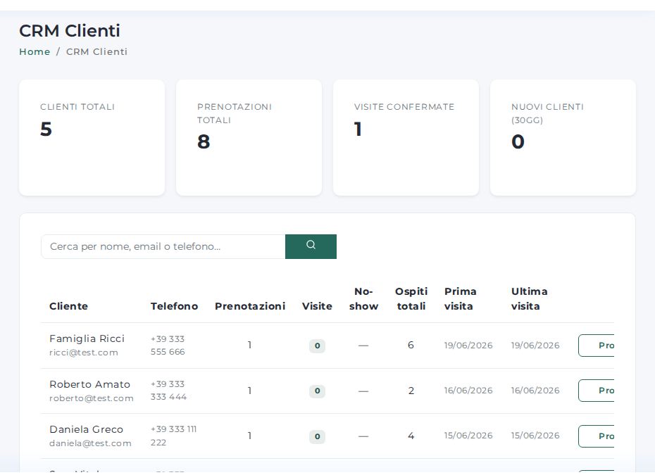 Schermata di CRM clienti nel pannello Menumi
